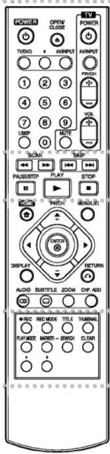 POWER TVID/D OPEN CLOSE AVINPUT AVINPUT 1 2 3 4 5 6 7 8 9 LSPD 0 MUTE VOL SCAN SNIP PAUSE/STEP PLAY STOP CCTS PRCH MENU/LET ENTER DISPLAY RETURN AUDIO SUBTITLE ZOOM CHP ADD CD ● REC REC MODE TITLE TERMINAL PLAYMODE MARKER - SEARCH CLEAR -