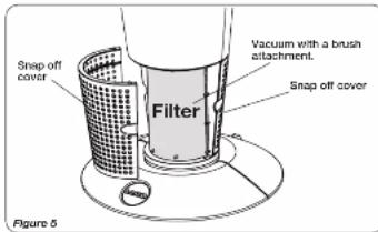Snap off cover Filter Vacuum with a brush attachment. Snap off cover Figure 5
