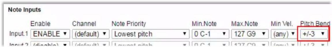 Note Inputs Enable Channel Note Priority Min.Note Max.Note Min Vel. Pitch Bend Input.1 ENABLE (default) Lowest pitch 0 C-1 127 G9 (any) +/-3 Input.2 (diable) (default) Lowest pitch 0 C-1 127 G9 (any) +/-3