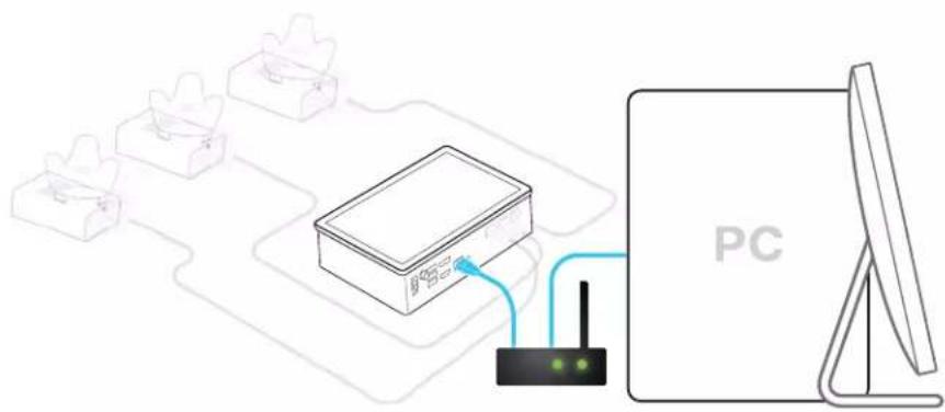 Diagram showing a device connected to a PC via a wireless router, with multiple hardware components in the background.