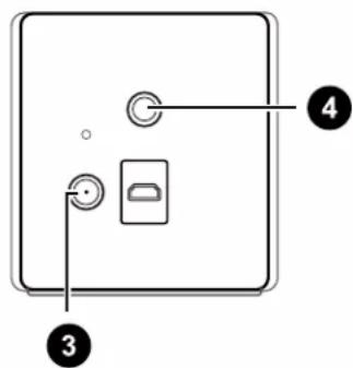 Diagram of a device panel with labeled components including buttons and a display unit