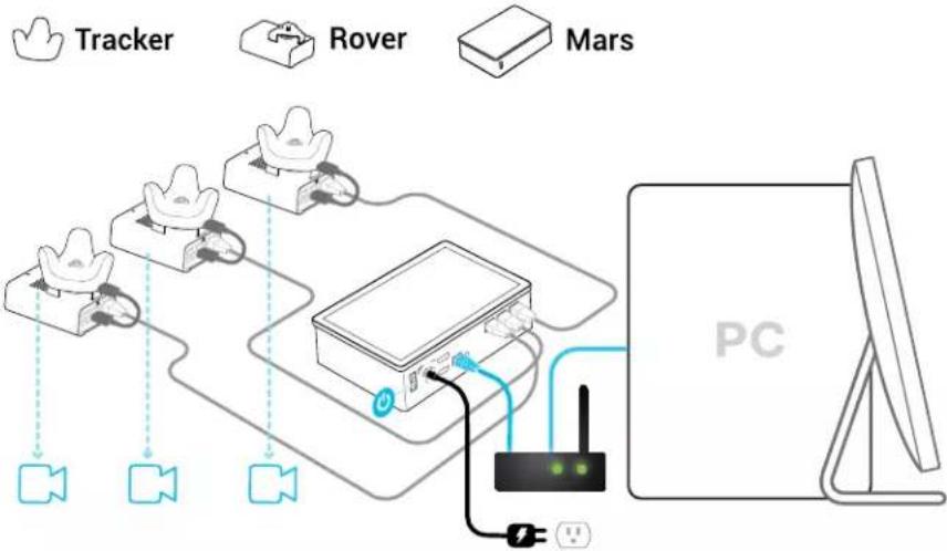 HTC Vive Mars CamTrack - Setting up VIVE Mars CamTrack - 1