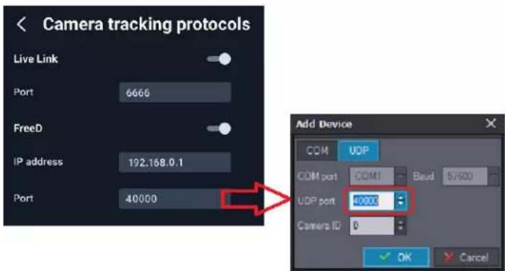 Camera tracking protocols Live Link Port 6666 FreeD IP address 192.168.0.1 Port 40000 Add Device COM UDP COM port COM1 Baud 5/600 UDP port 40000 Camera ID 0 OK Cancel