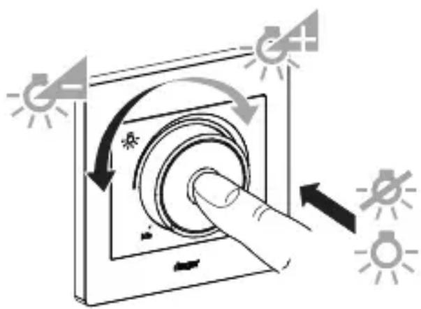 Diagram illustrating a rotary switch mechanism with light and power indicators, showing clockwise rotation and directional arrows.