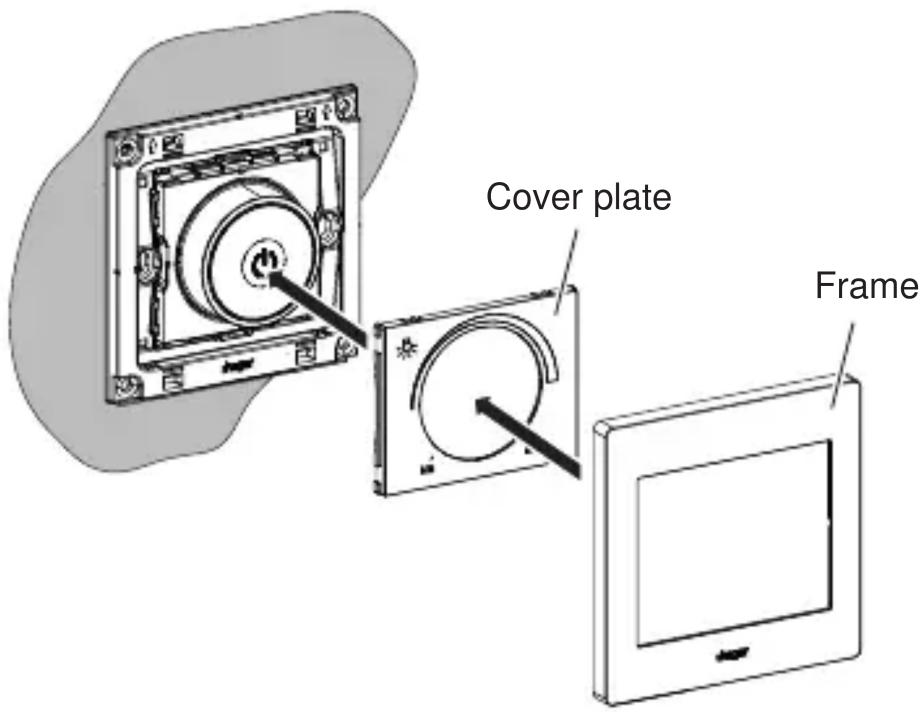 Cover plate Frame