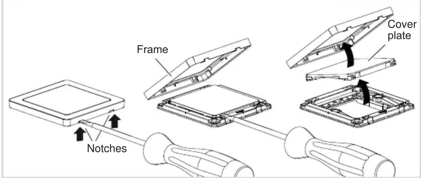 Frame Cover plate Notches