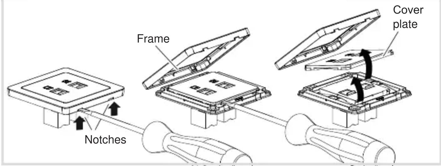 Frame Cover plate Notches