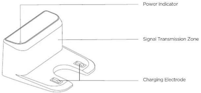 Power Indicator Signal Transmission Zone Charging Electrode