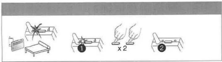 Illustration showing three-step cooking or heating process: bed, candle, and tray with a magnified view of the table.