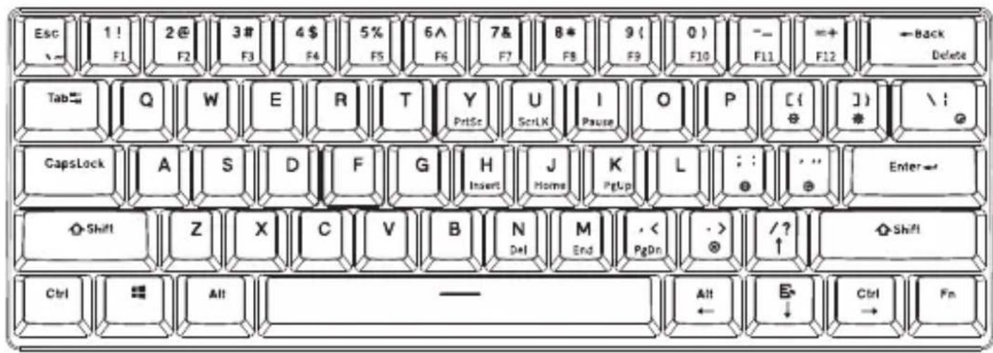 Esc 1! F1 2@ F2 3# F3 4$ F4 5% F5 6A F6 7& F7 8* F8 9( F9 0) F10 -- F11 ==+ F12 ←Back Delete Tab= Q W E R T Y PrtSc U ScrLK I Pause O P [( ⊕ )] ⊕ \ ⊕ CapsLock A S D F G H Insert J Home K PgUp L ::: ⊕ -, - ⊕ Enter← Shift Z X C V B N Del M End ⊗ /? ↑ Shift Ctrl All — Alt ← E- ↓ Ctrl → Fn