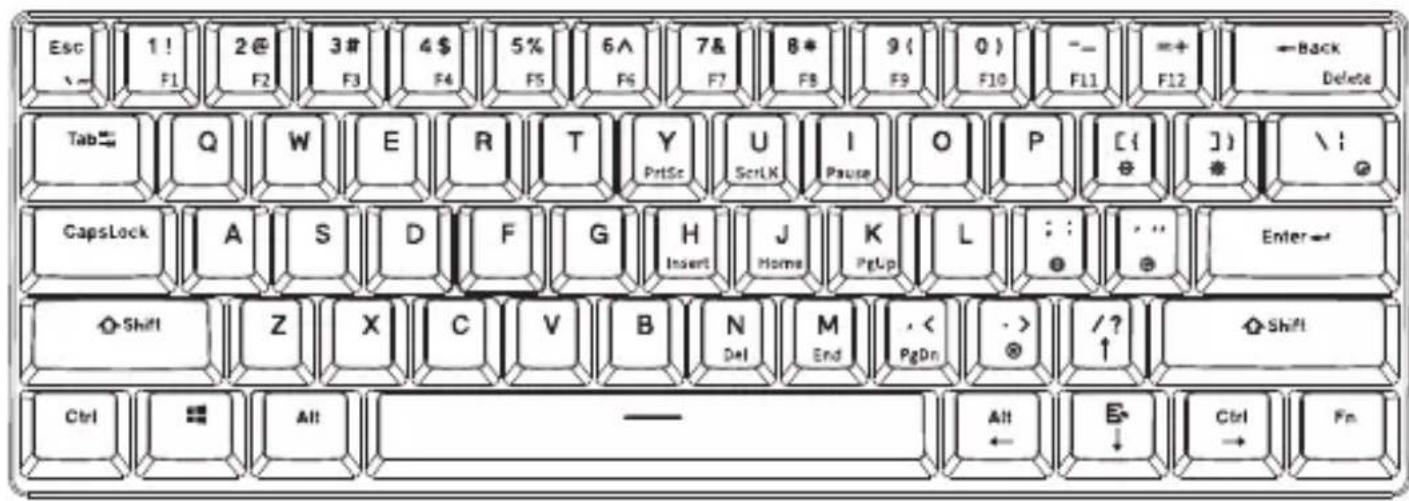 Esc 1! F1 2@ F2 3# F3 4$ F4 5% F5 6A F6 7& F7 8* F8 9( F9 0) F10 -- F11 =+ F12 ←Back Delete Tab= Q W E R T Y PrtSc U ScrLK I Pause O P [( ⊕ )] ⊕ \ ⊕ CapsLock A S D F G H Insert J Home K PgUp L ::: ⊕ -, - ⊕ Enter← Shift= Z X C V B N Del M End ⊗ /? ↑ Shift= Ctrl All — Alt ← E- ↓ Ctrl → Fn.
