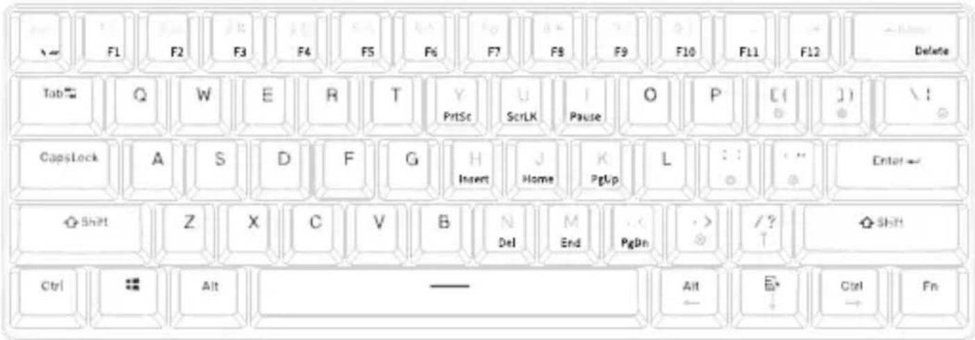 F1 F2 F3 F4 F5 F6 F7 F8 F9 F10 F11 F12 Delete Tab Q W E R T Y U I O P [ ( ] ) CapsLock A S D F G H Insert J Home K PgUp L : : : Enter← Shift Z X C V B N Del M End PpDn : > /? Shift Ctrl Alt Alt Ctrl Fn