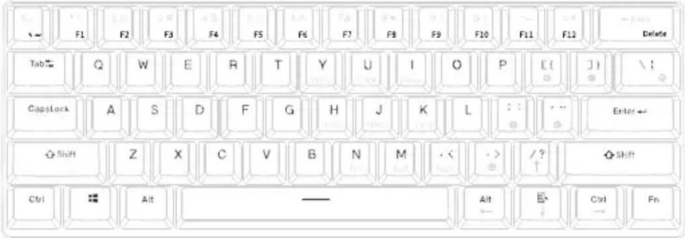 F1 F2 F3 F4 F5 F6 F7 F8 F9 F10 F11 F12 Delete Tab Q W E R T Y U I O P [ ( ] ) \ ! Capslock A S D F G H J K L : : Enter← Shift Z X C V B N M < -> /? Shift Ctrl Alt Alt Ctrl Fn