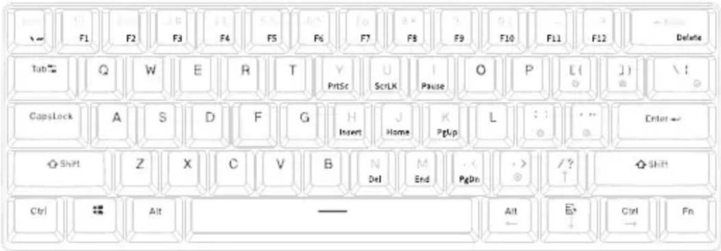 F1 F2 F3 F4 F5 F6 F7 F8 F9 F10 F11 F12 Delete Tab Q W E R T Y U I O P [ ( ] ) \ ! CapsLock A S D F G H Insert J Home K PgUp L : : : Enter← Shift Z X C V B N Del M End PpDn : > /? Shift Ctrl Alt Alt Ctrl Fn