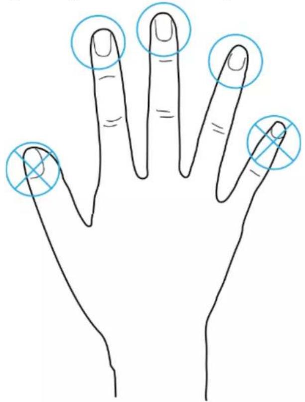 Diagram of a human hand with five fingers marked by blue circles and cross symbols, likely indicating finger placement or measurement points.