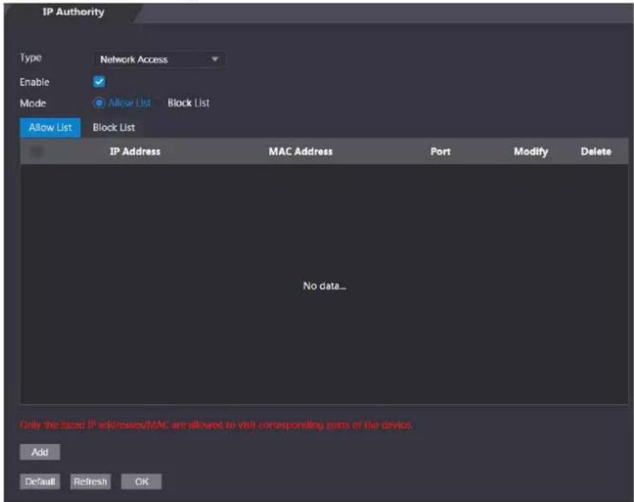 IP Authority Type Network Access Enable ✓ Mode Allow List Block List Allow List Block List IP Address MAC Address Port Modify Delete No data... Only the listed IP addresses/MAC are allowed to visit corresponding parts of the device. Add Default Refresh OK
