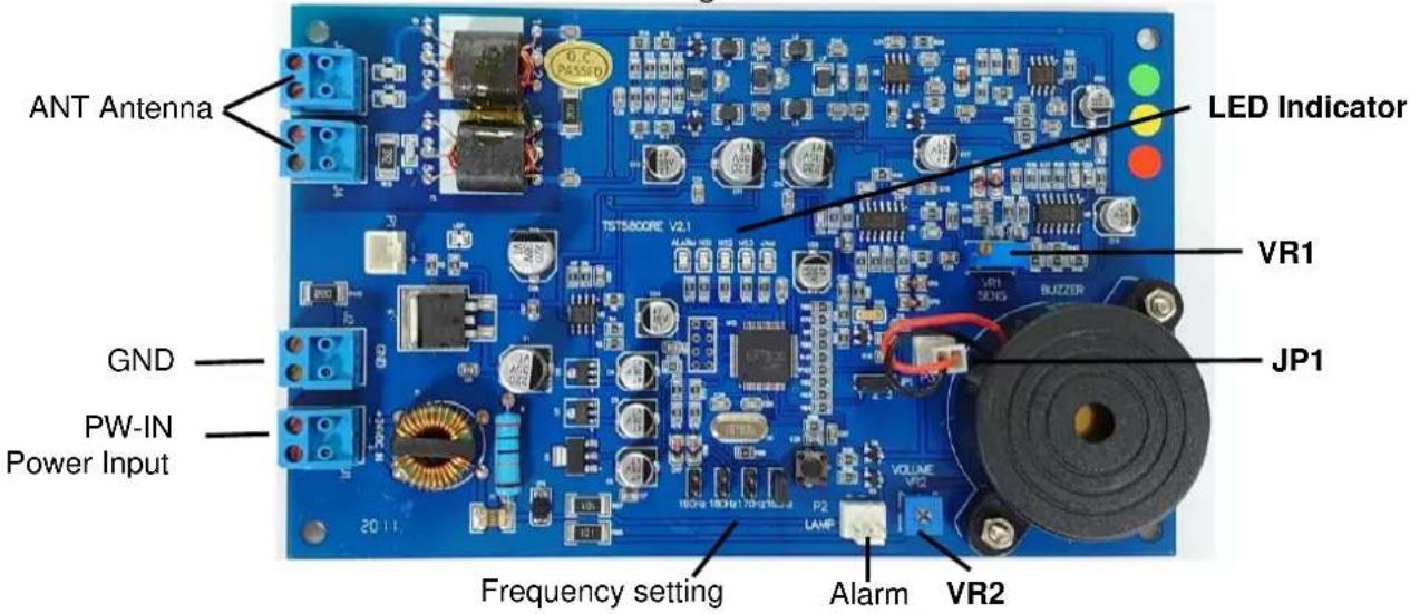 ANT Antenna GND PW-IN Power Input 2011 Frequency setting AMP VOLUME V2 P2 Alarm VR2 LP TST58CORE V2.1 LED Indicator VR1 JBZZOR JP1