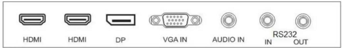 HDMI HDMI DP VGA IN AUDIO IN RS232 IN OUT