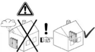 HAGER FWQ54P - Symbols and warning signs used - 3