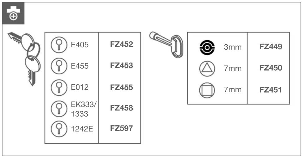 E405 E455 E012 EK333/ 1333 1242E FZ452 FZ453 FZ455 FZ458 FZ597 3mm 7mm 7mm FZ449 FZ450 FZ451
