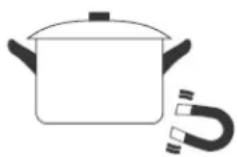 Scandomestic IKP 60 - Choosing the right Cookware - 1