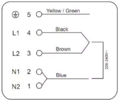 5 ○ Yellow / Green L1 4 ○ Black L2 3 ○ Brown N1 2 ○ Blue N2 1 ○ 220-240V~