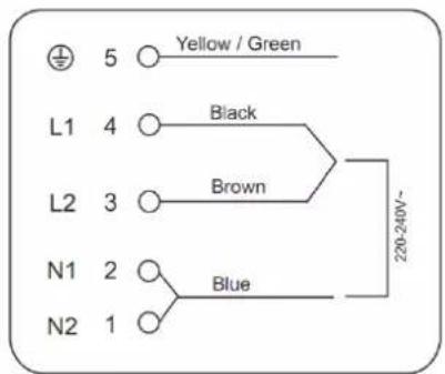5 ○ Yellow / Green L1 4 ○ Black L2 3 ○ Brown N1 2 ○ Blue N2 1 ○ 220-240V~