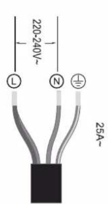 220-240V~ L N ± 25A-