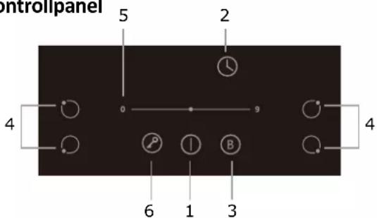 ontrollpanel 5 2 4 0 9 6 1 3 4 B