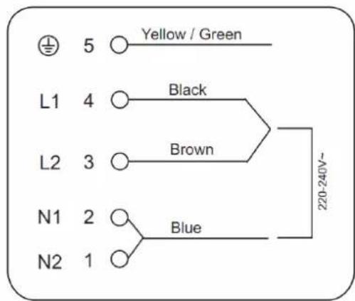 5 Yellow / Green L1 4 Black L2 3 Brown N1 2 Blue N2 1 220-240V~