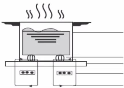 Simple line drawing of a steam locomotive with wheels and exhaust lines, no text or symbols present