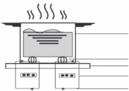 Scandomestic IKF60Flex - Vigtige sikkerhedsinstruktioner - 1