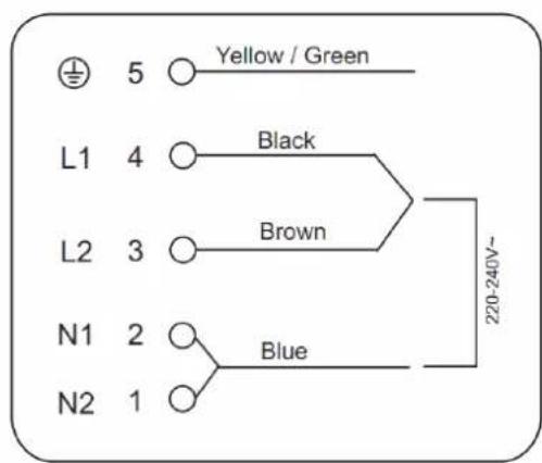 5 Yellow / Green L1 4 Black L2 3 Brown N1 2 Blue N2 1 220-240V~