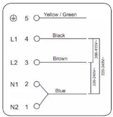 5 Yellow / Green L1 4 Black L2 3 Brown N1 2 Blue N2 1 220-240V~ 380-415V~ 220-240V~