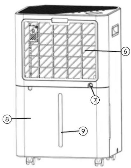 Technical diagram of a portable air purifier with numbered components labeled 6, 7, 8, and 9.