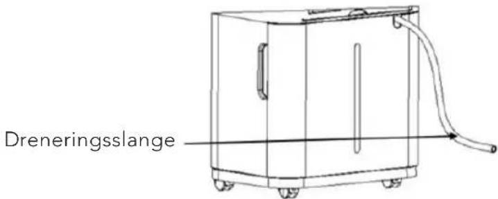 Dreneringsslange