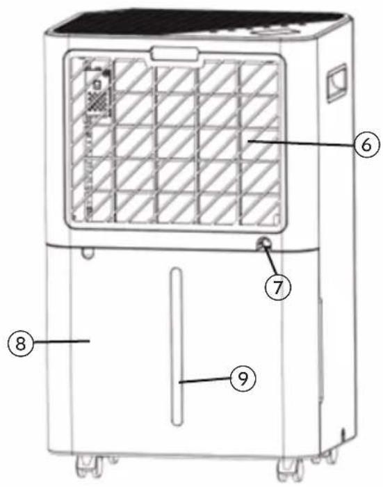 Technical diagram of a portable air purifier with numbered components labeled 6, 7, 8, and 9.