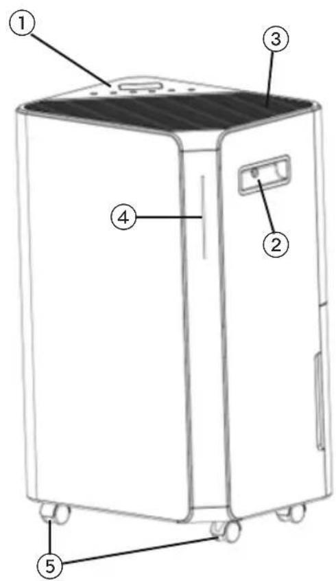 WILFA Dry Connected DH2W-20C - TUOTTEEN KUVAUS - 1