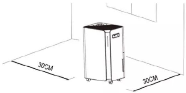 30CM 30CM
