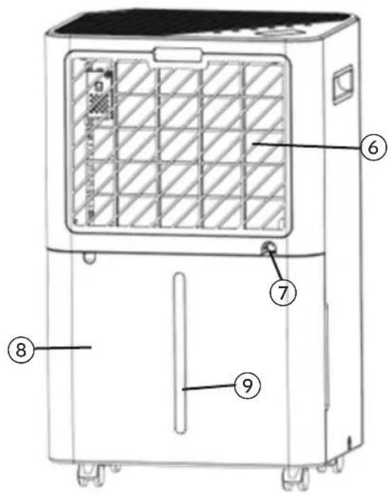 Technical diagram of a portable air purifier with numbered components and labeled parts