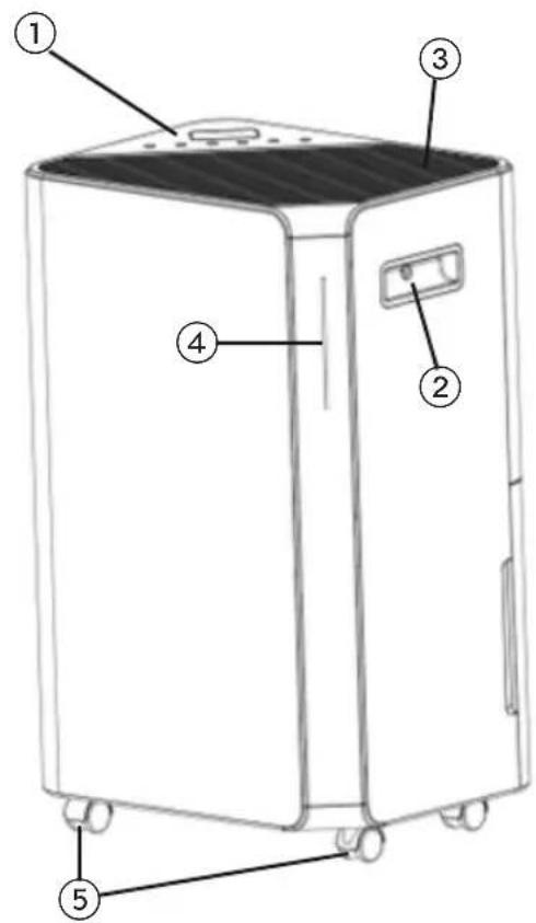 WILFA Dry Connected DH2W-20C - PRODUKTOVERSIKT - 1
