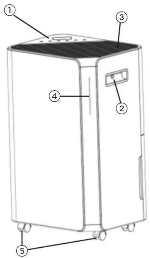 WILFA Dry Connected DH2W-20C - PRODUKTÜBERSICHT - 1