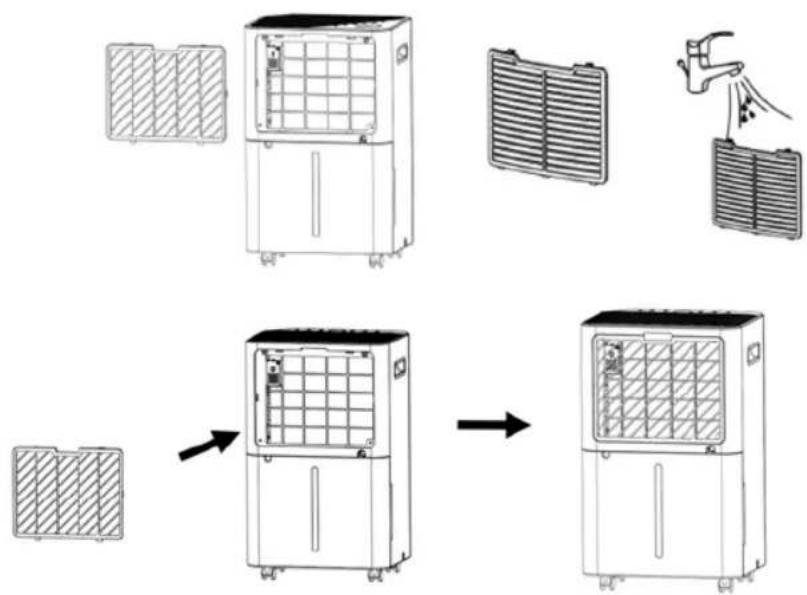 WILFA Dry Connected DH2W-20C - RENGJ∅R FILTERET - 1