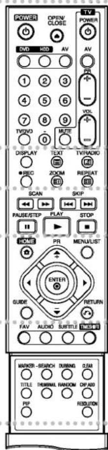 POWER OPEN/ CLOSE DVD H2D AV 1 2 3 4 5 6 7 8 9 TVDVD 0 MUTE DISPLAY TEXT TV/RADIO REC ZOOM REPEAT SCAN SKIP PAUSE/STEP PLAY STOP HOME PR MENU/LIST ENTER GUIDE RETURN FAV AUDIO SUBTITLE TMES/INT MARKER-SEARCH DURING CLEM TITLE THUMBING RANDOM ON/OFF PIP RESOLUTION