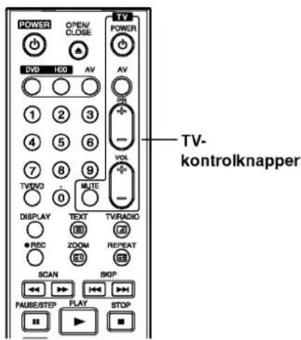 POWER OPEN/ CLOSE TV POWER DVD HDD AV AV 1 2 3 PR + - VOL + - TVDVD 0 MUTE - DISPLAY TEXT TV/RADIO REC ZOOM REPEAT SCAN SKIP PAUSE/STEP PLAY STOP