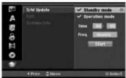 S/W Update GAT Synthesise Info Standby mode Operation mode Time 800: 100 Freq: Mostly Start Prev. Move Select