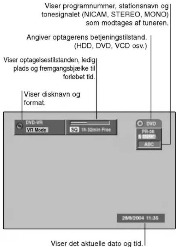 Viser programnummer, stationsnavn og tonesignalet (NICAM, STEREO, MONO) som modtages af tuneren. Angiver optagerens betjeningstilstand. (HDD, DVD, VCD osv.) Viser optagelsestilstanden, ledig plads og fremgangsbjælke til forløbet tid. Viser disknavn og format. DVD-VR VR Mode 50 1h 32min Free DVD PR-56 STEREO ABC 28/6/2004 11:35 Viser det aktuelle dato og tid.