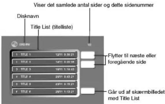 Viser det samlede antal sider og dette sidenummer Disknavn Title List (titelliste) 1 TITLE 1 12/11 0:30.21 2 TITLE 2 14/11 0:20.08 3 TITLE 3 18/11 1:10.03 4 TITLE 4 20/11 0:43.21 5 TITLE 5 23/11 0:15.21 6 TITLE 6 25/11 1:13.21 Flytter til næste eller foregående side Går ud af skæmbilledet med Title List