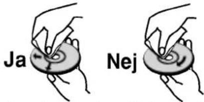 Ja Nej