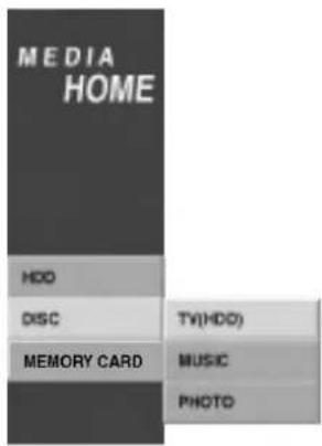 MEDIA HOME HDD DISC MEMORY CARD TV(HDD) MUSIC PHOTO